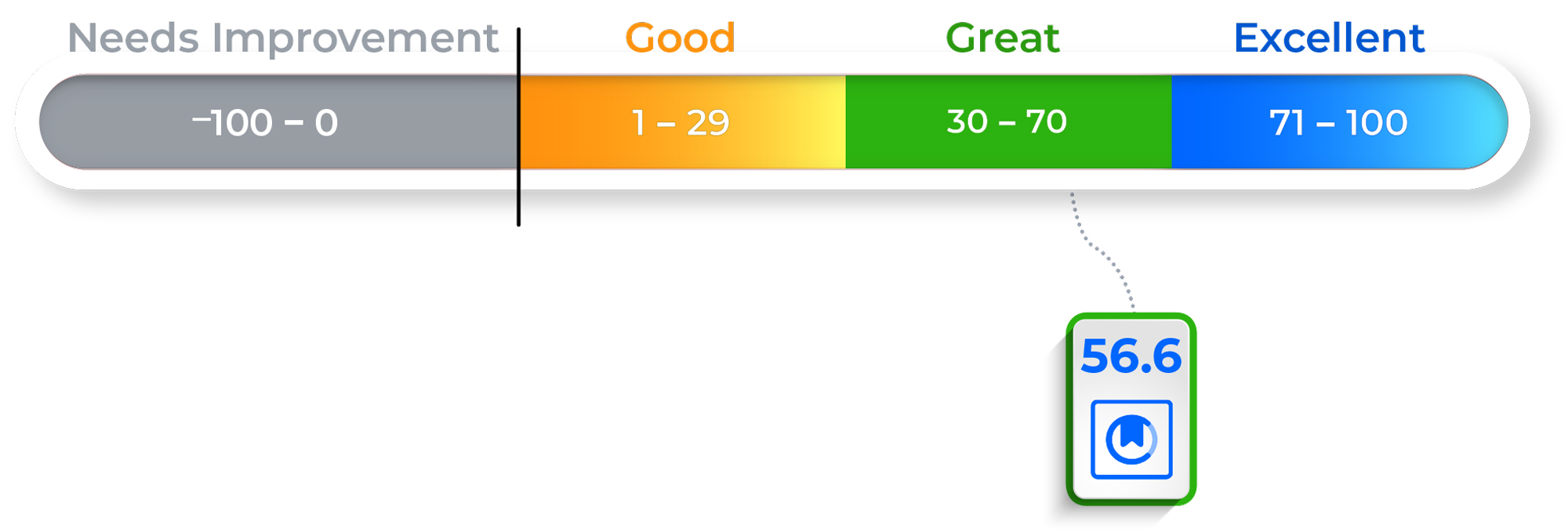 infgr-thermometer-NPS-CW-solo-092425